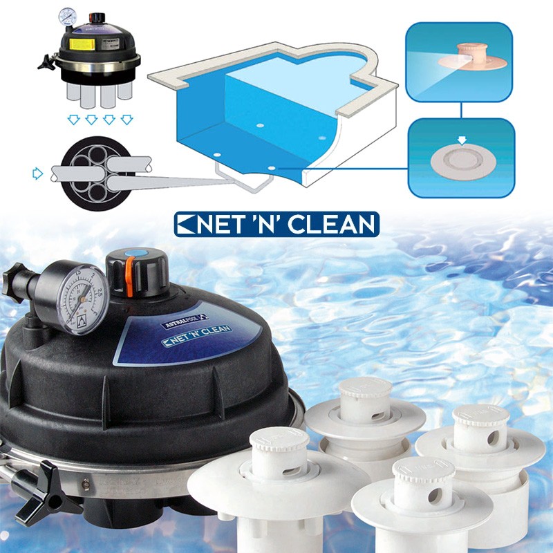 Sistema automático integrado Net ‘N’ Clean by PoolWorK